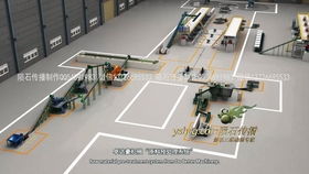 洗煤廠動畫 領(lǐng)漫動畫 機(jī)械動畫制作 三維 北京匯報視頻制作 北京動畫公司 北京動畫制作 北京視頻制作 北京產(chǎn)品動畫制作 領(lǐng)漫科技 礦山機(jī)械動畫